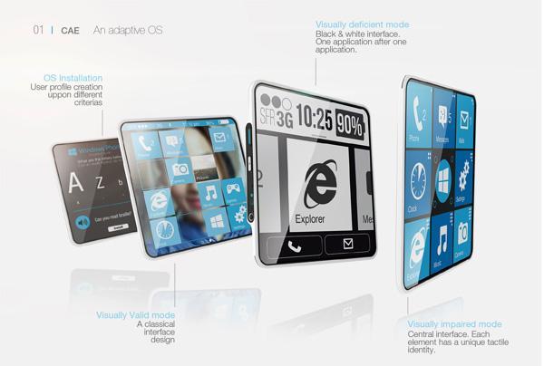 blind，Design，intelligence，mobile phone，Digital，