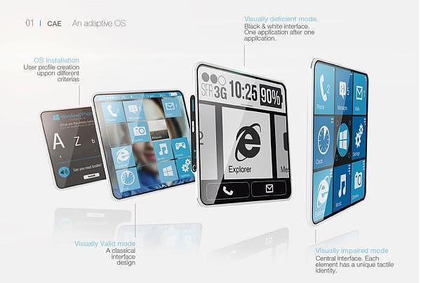 blind，Design，intelligence，mobile phone，Digital，
