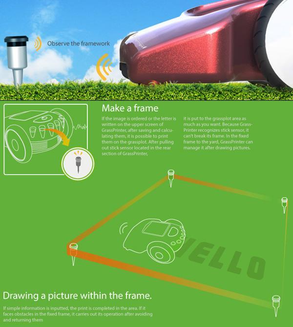 lawn，gardening，beautify，Art，a literary creation，machine，printer，