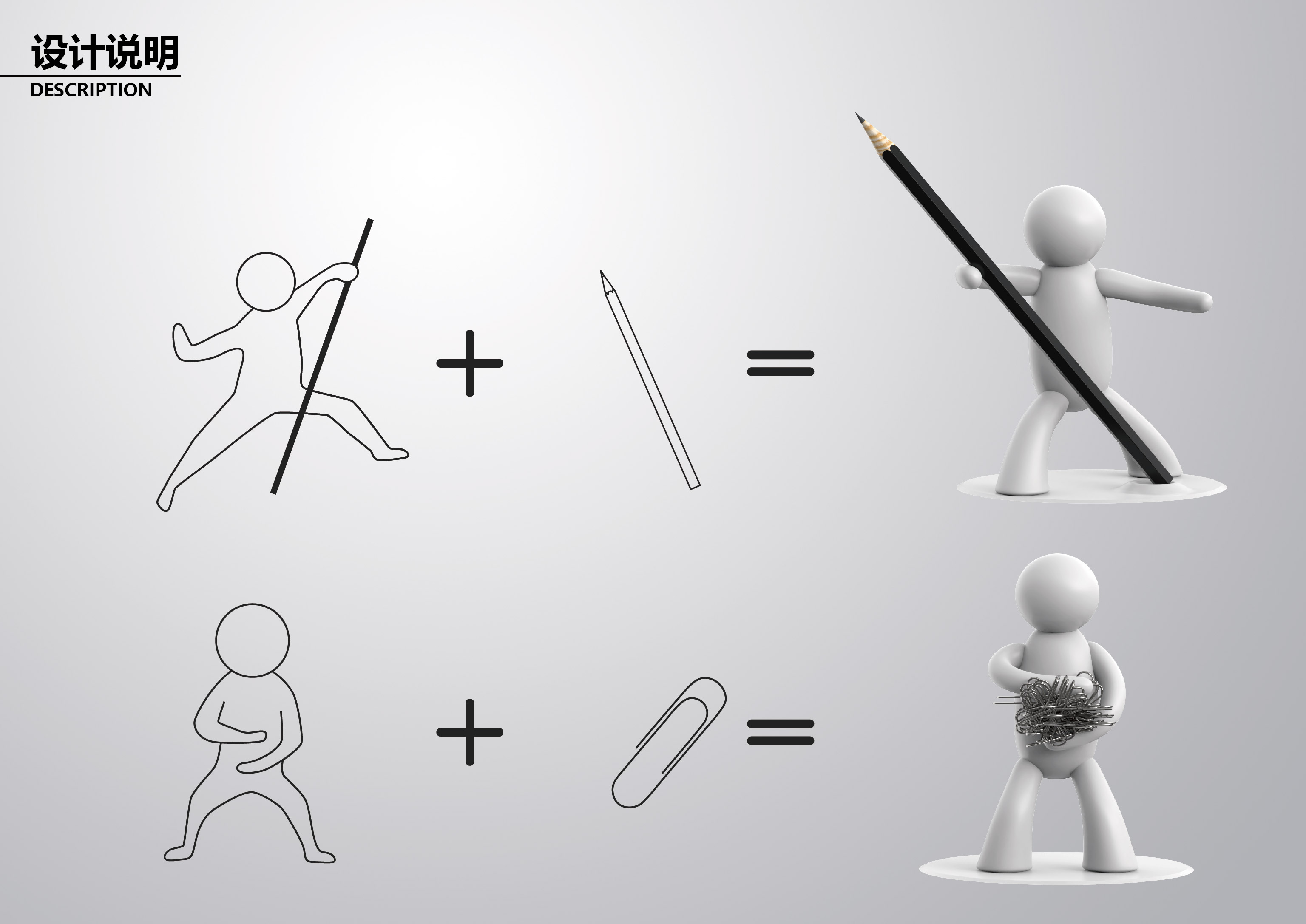 Cultural creation，