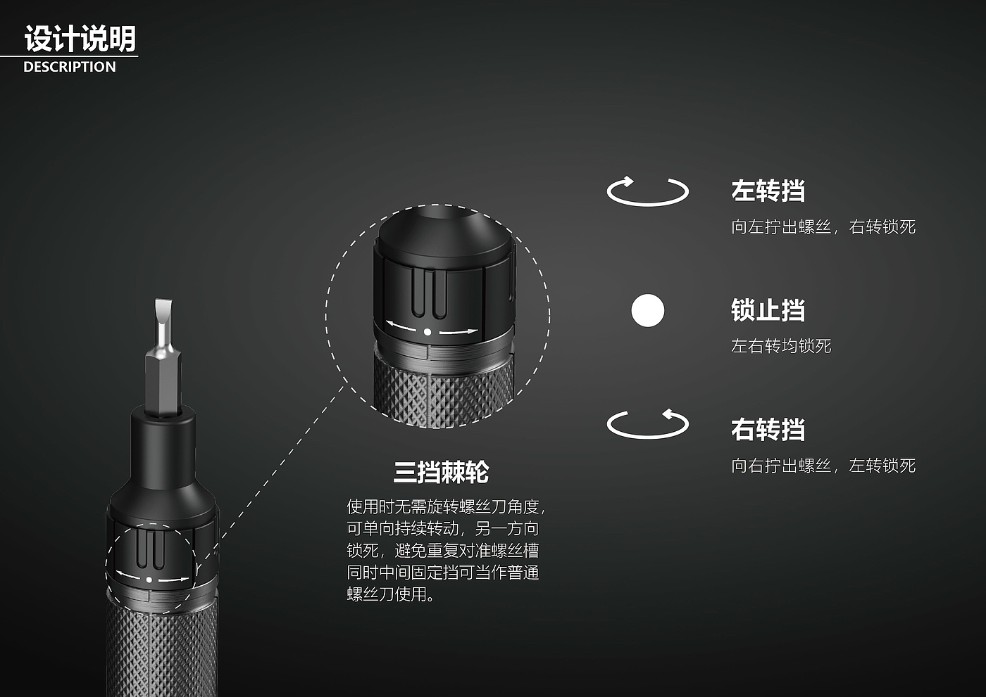 Screwdriver function optimization，