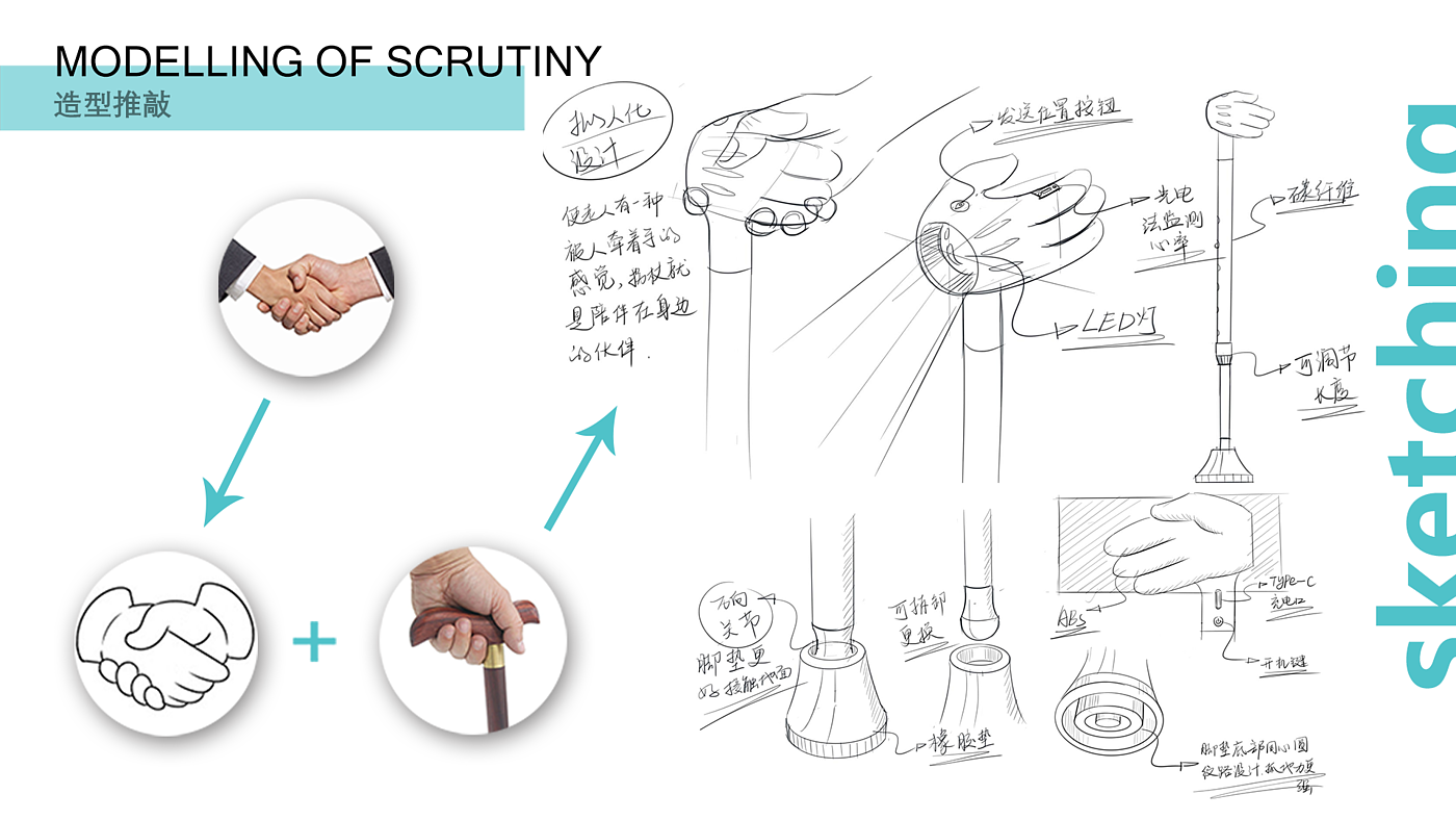 product design，sample reels，keyshot，