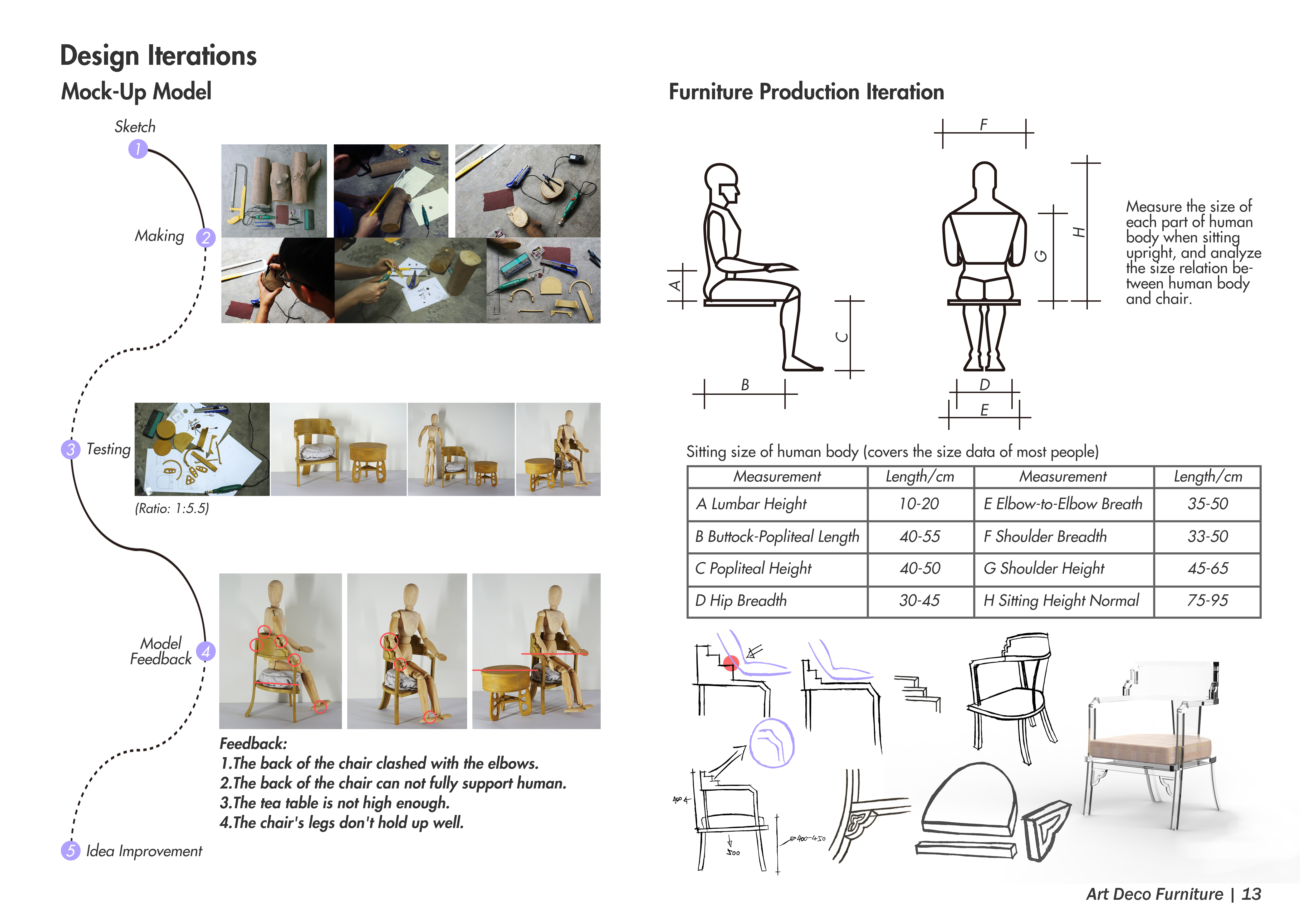 furniture design ，product design，industrial design，