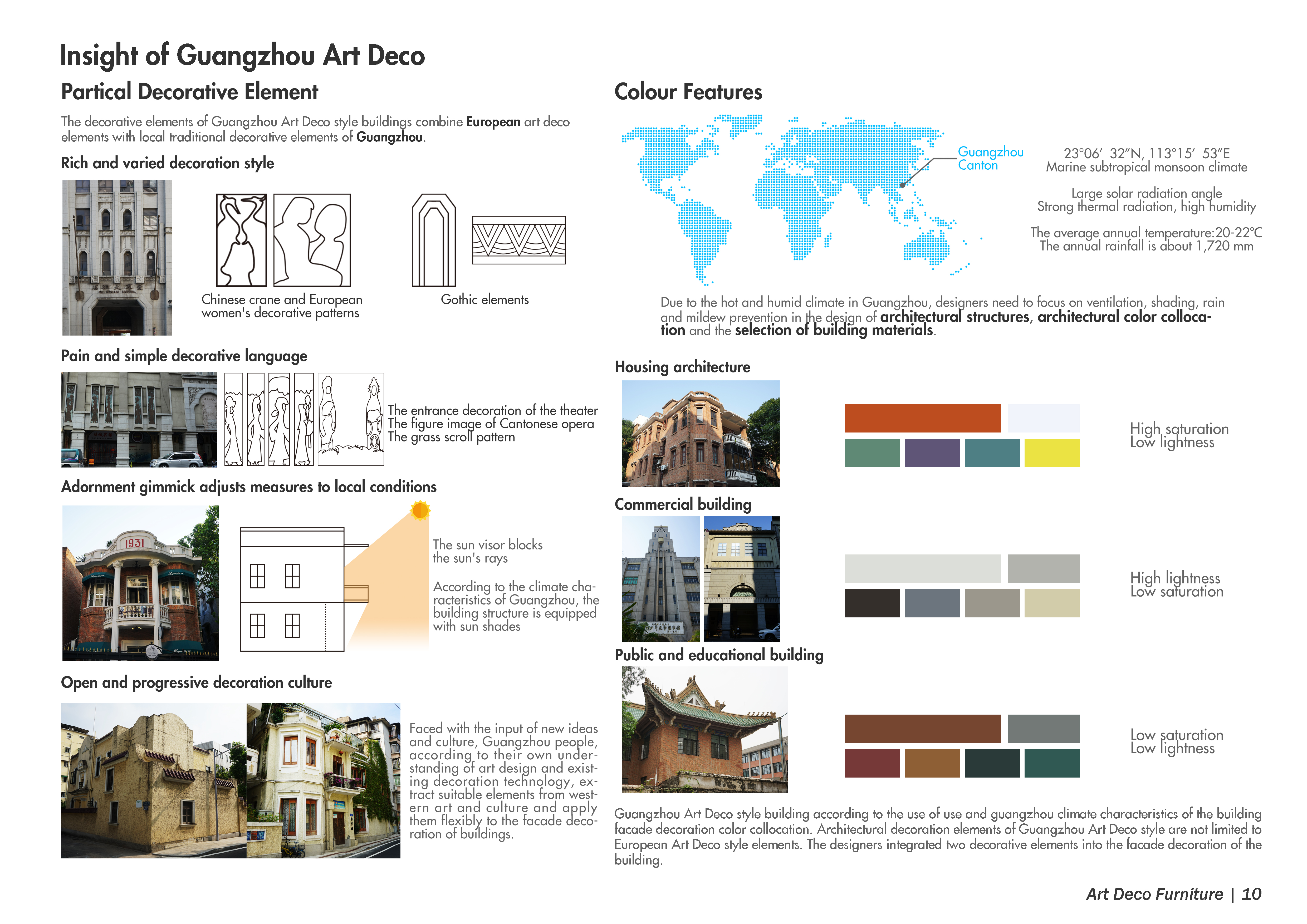 furniture design ，product design，industrial design，