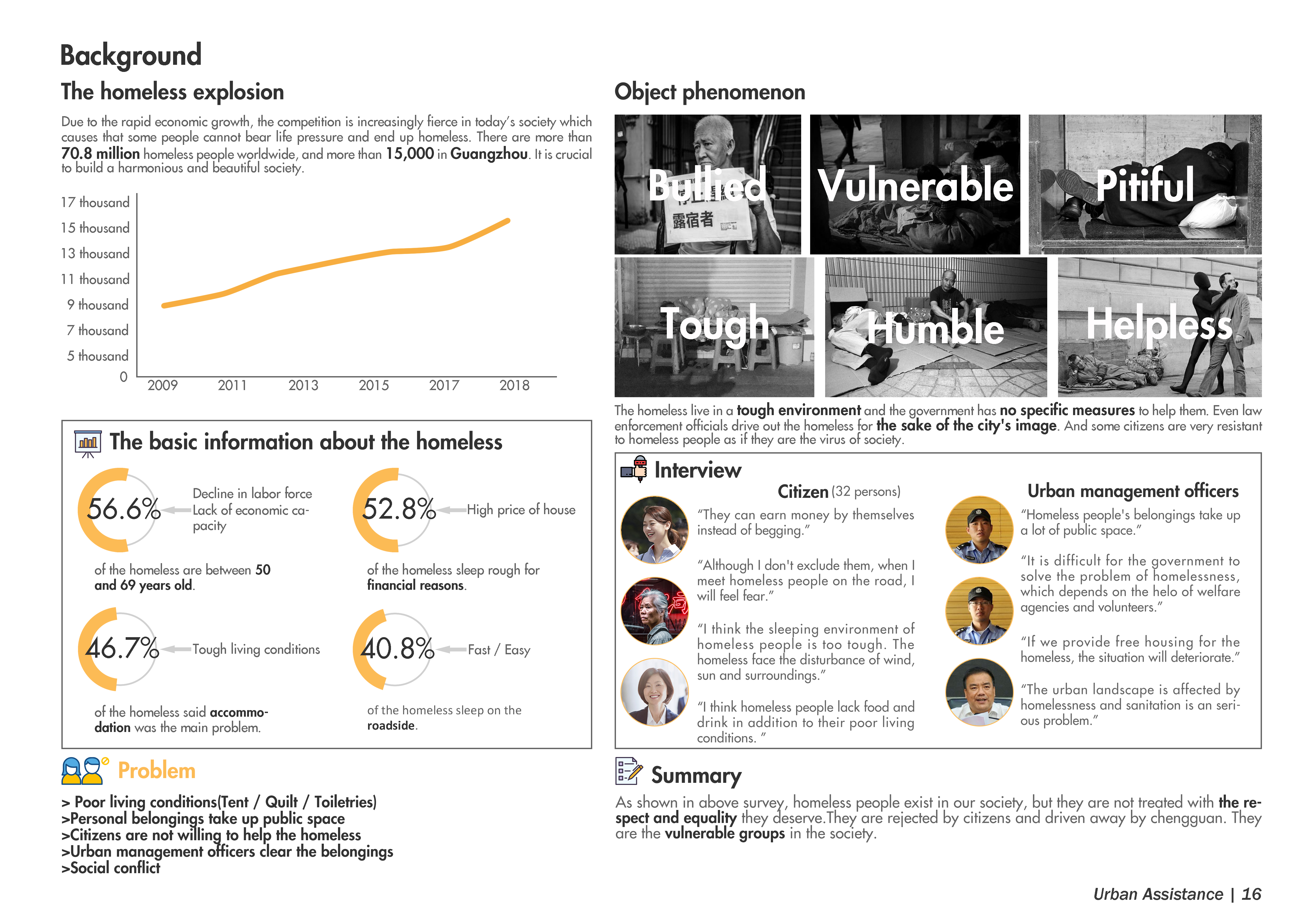 Street sleepers，Public equipment，Service design，product design，industrial design，