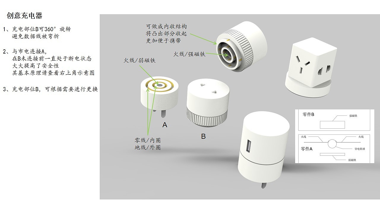 Socket，Charger，