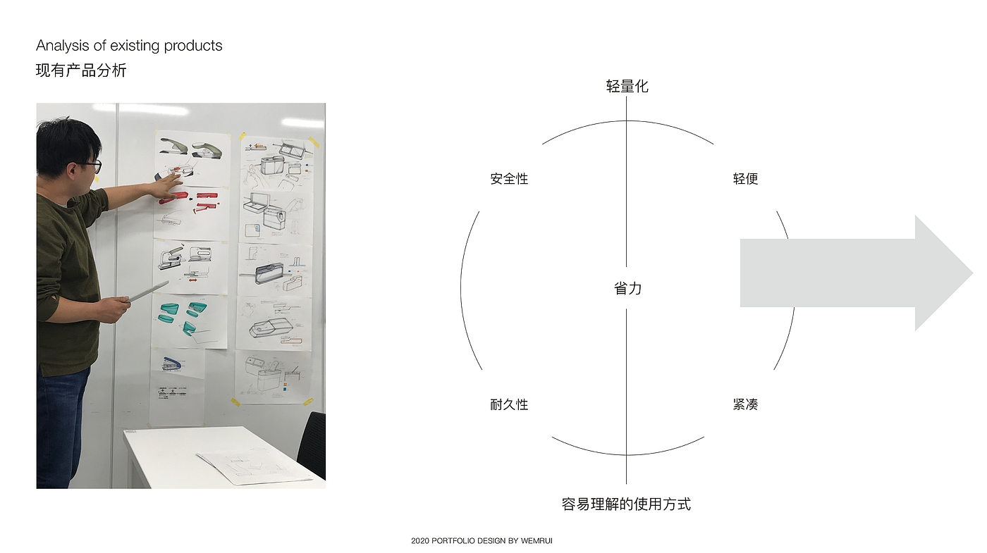 产品设计，工业设计，办公产品，设计尝试，