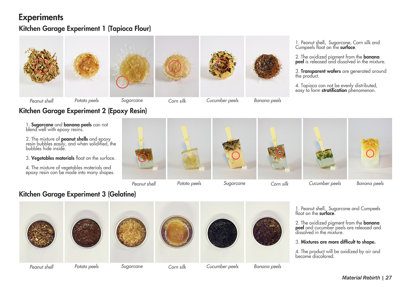 Material Science，