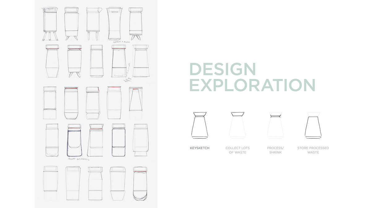 dustbin，Organic，environment protection，