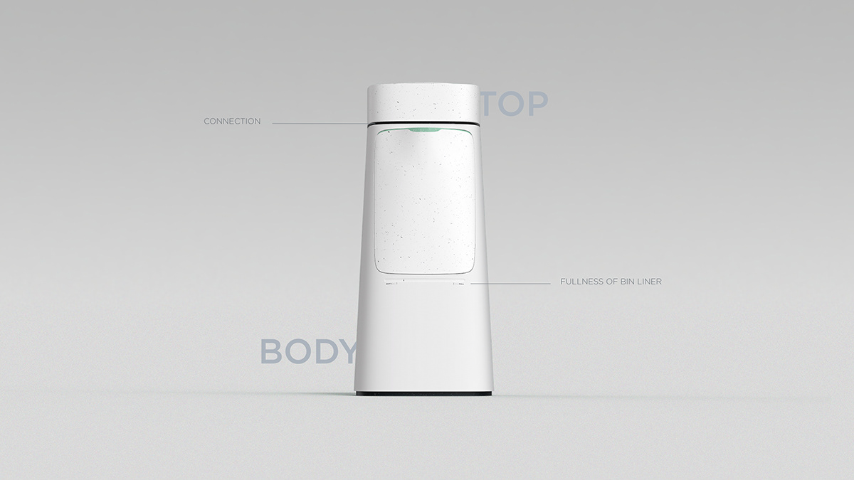 dustbin，Organic，environment protection，