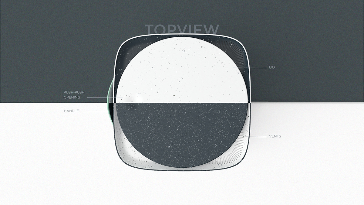 dustbin，Organic，environment protection，