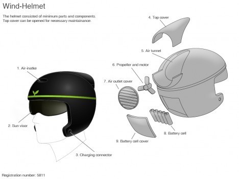 Wind energy，Helmet，Bicycle accessory，Protective equipment，originality，