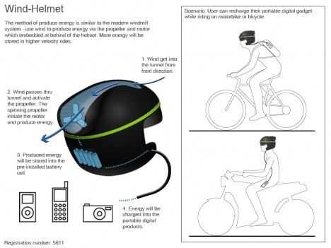 Wind energy，Helmet，Bicycle accessory，Protective equipment，originality，