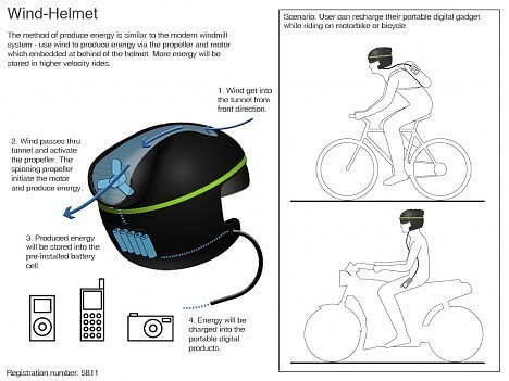 风能，头盔，自行车附属，防护用品，创意，