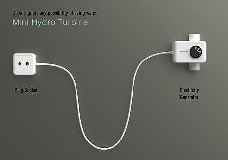 conceptual design，Mini generator，Creative design，new energy，Environmental protection and energy saving，