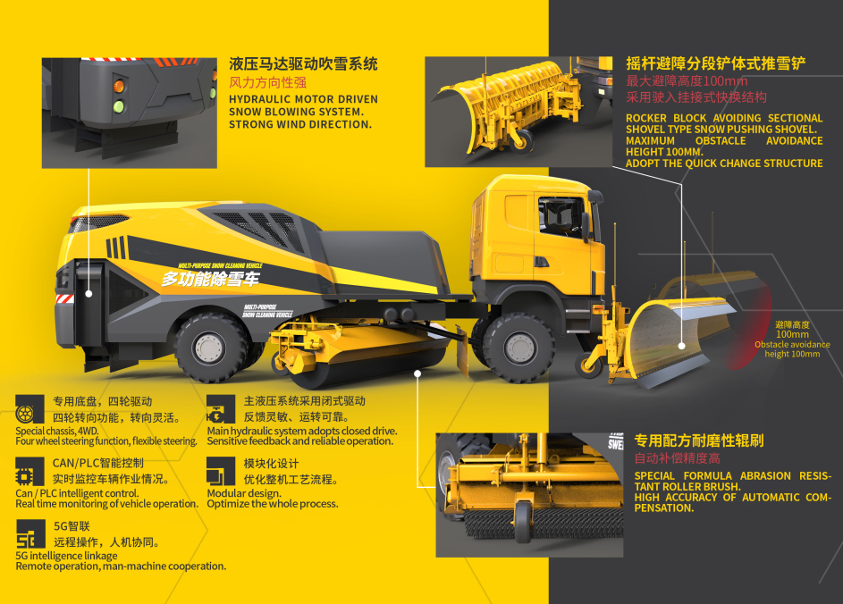 industrial design，construction machinery，Three in one，Snowplow，Machine design，Coating design，