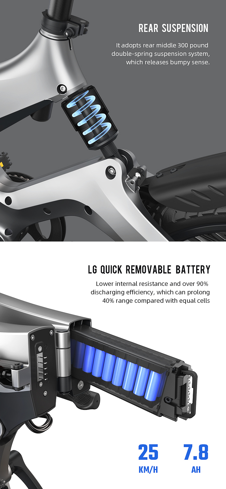 Electric bicycle，Electric moped，Electric vehicle design，Bicycle design，