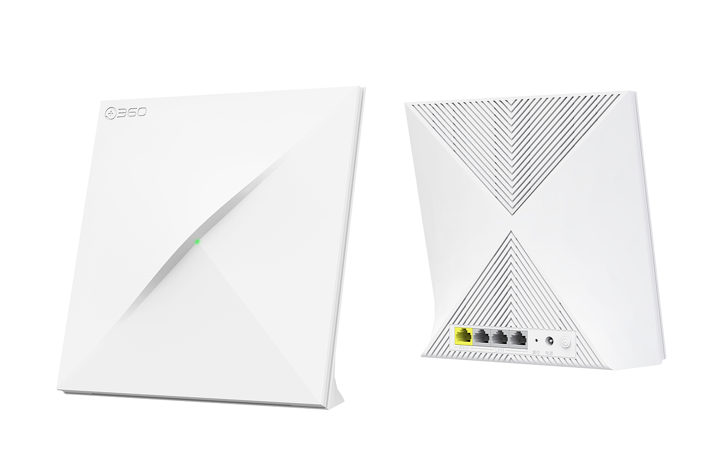 Router，Smart home，
