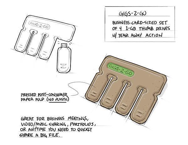 100%，environment protection，originality，USB drive，Design，