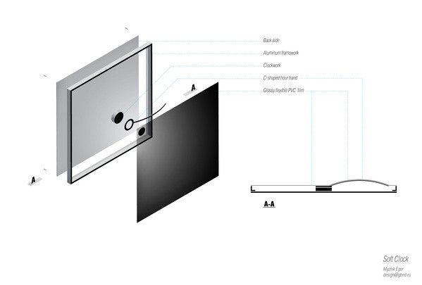 Clock，time，Red dot ，award-winning work，idea，