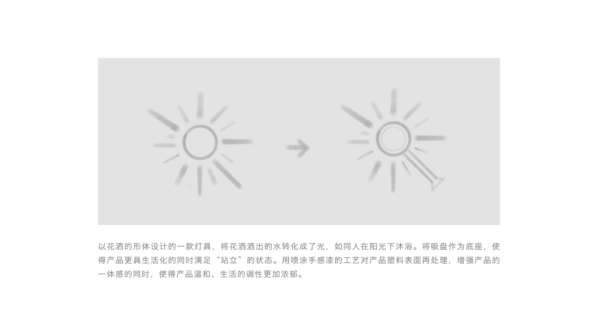 product design，industrial design，sample reels，Keyshot rendering，Desk lamp，