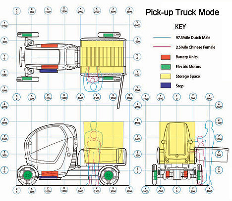 Light-Duty Vehicle，Concept Car，Folding cabin，conceptual design，