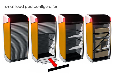 Light-Duty Vehicle，Concept Car，Folding cabin，conceptual design，