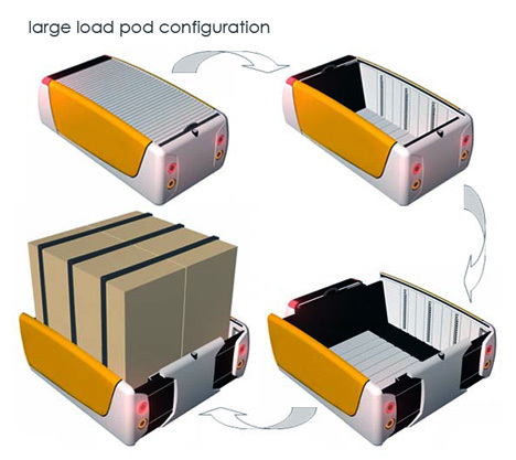 Light-Duty Vehicle，Concept Car，Folding cabin，conceptual design，
