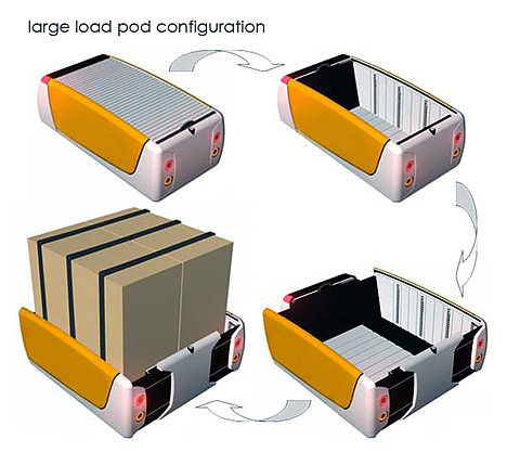 Light-Duty Vehicle，Concept Car，Folding cabin，conceptual design，