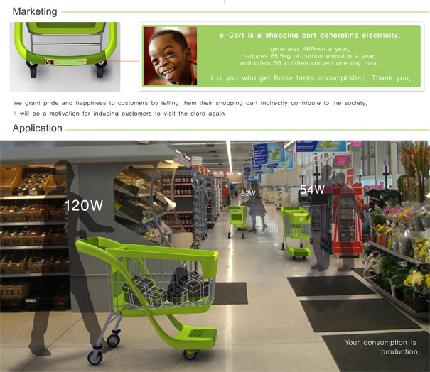 Shopping Cart，Power generation equipment，Creative design，e-cart，