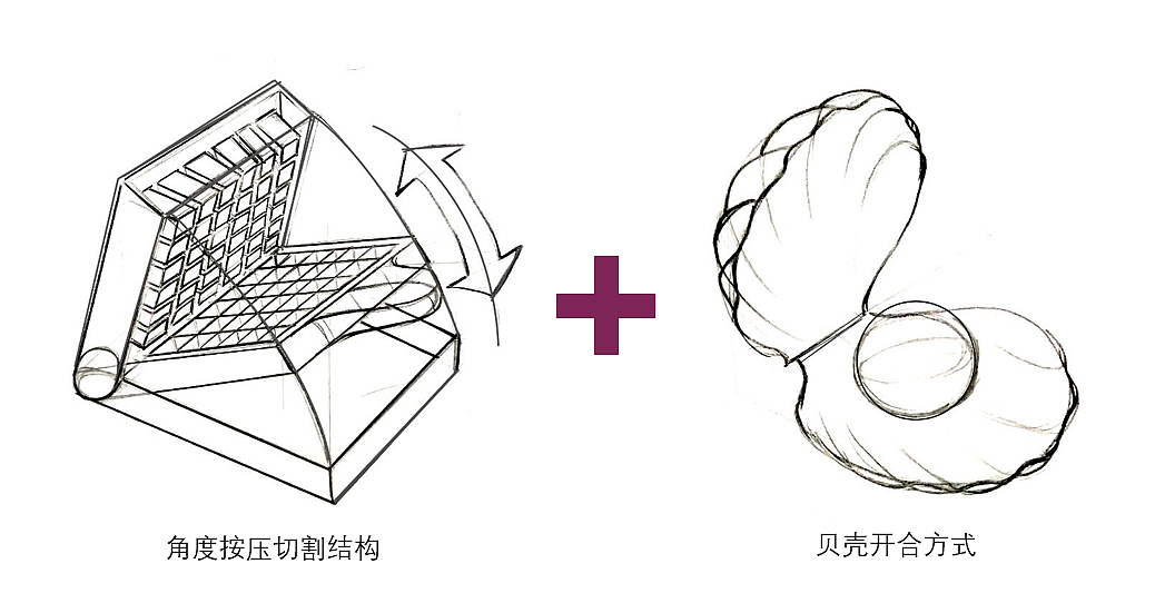 蔬菜切割概念设计、趣味化设计，