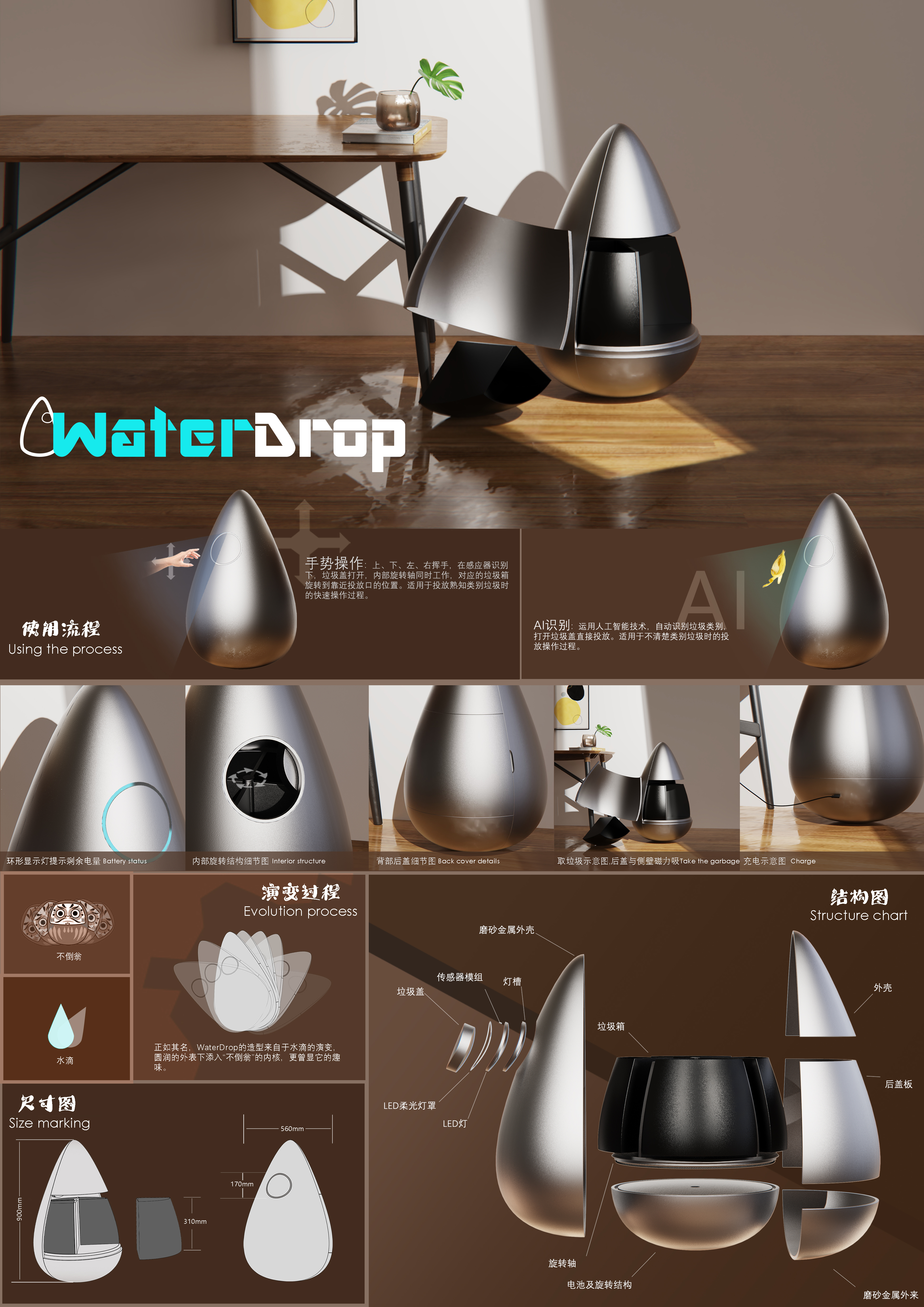 innovate，trash can，refuse classification，future，concept，