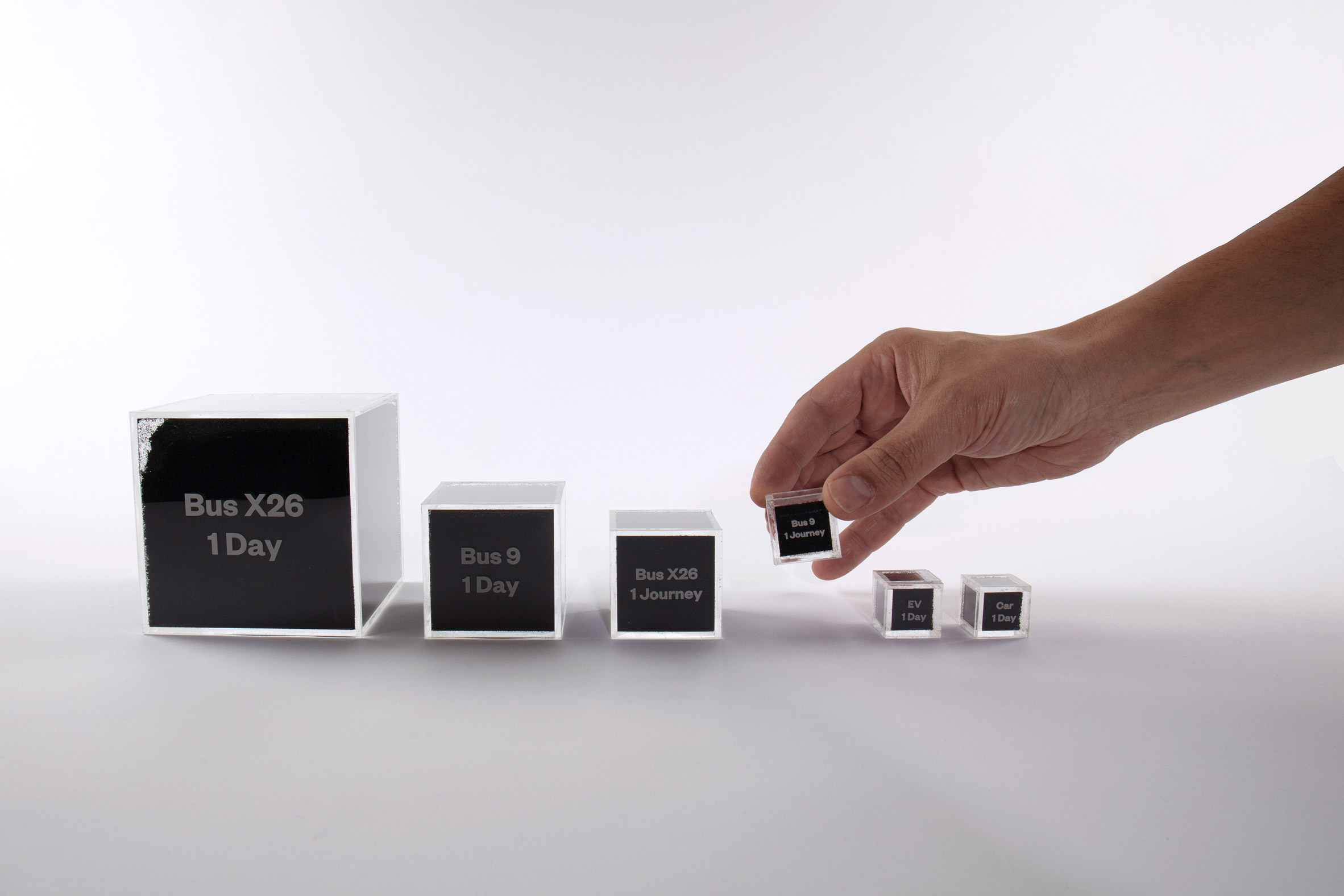 automobile，tyre，practical，