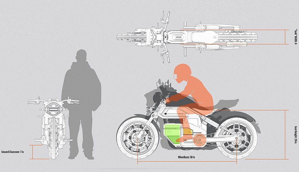 Harley-Davidson，Electric vehicle，environment protection，Modeling design，young，