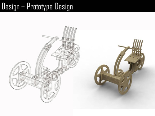 Scooter，Design manuscript，design process ，Design ideas，