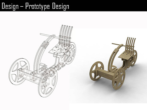 Scooter，Design manuscript，design process ，Design ideas，