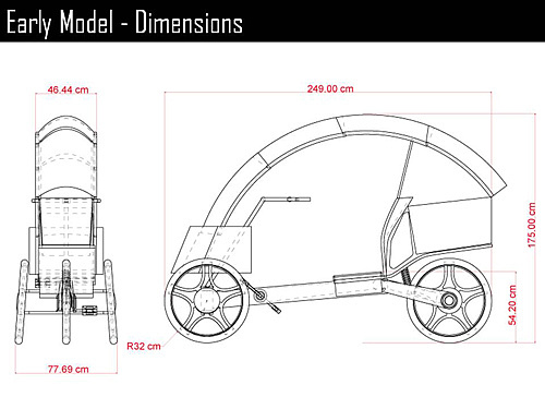 Scooter，Design manuscript，design process ，Design ideas，