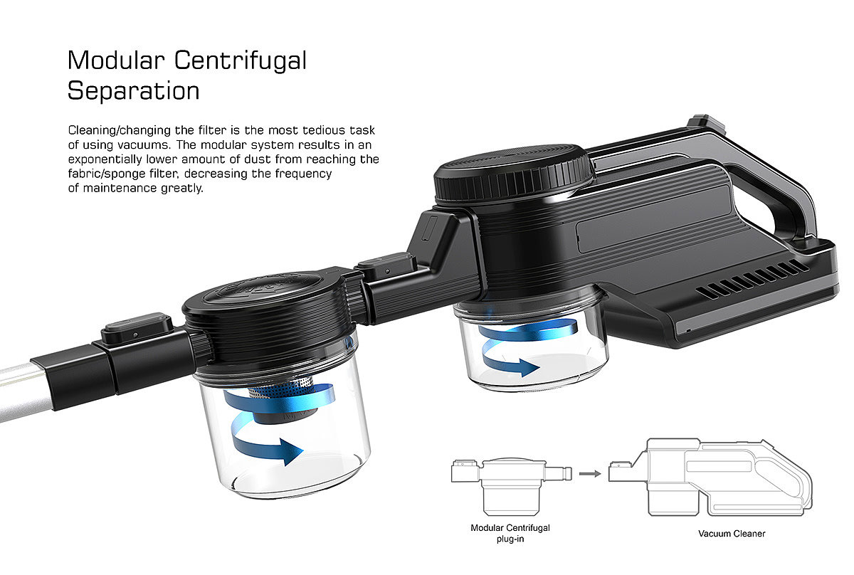 EC23，modularization，Ergonomics，hold，Vacuum cleaner，