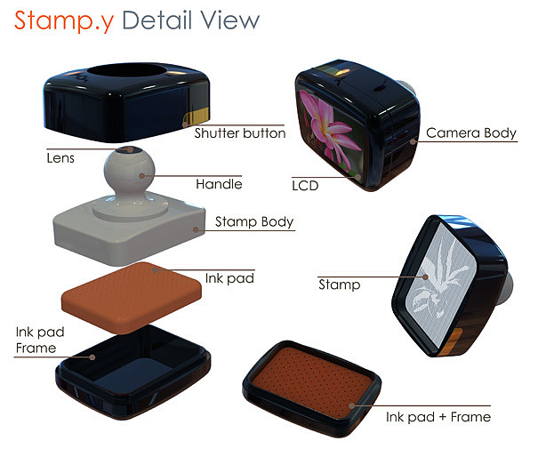 Interesting，interesting，seal，camera，conceptual design，