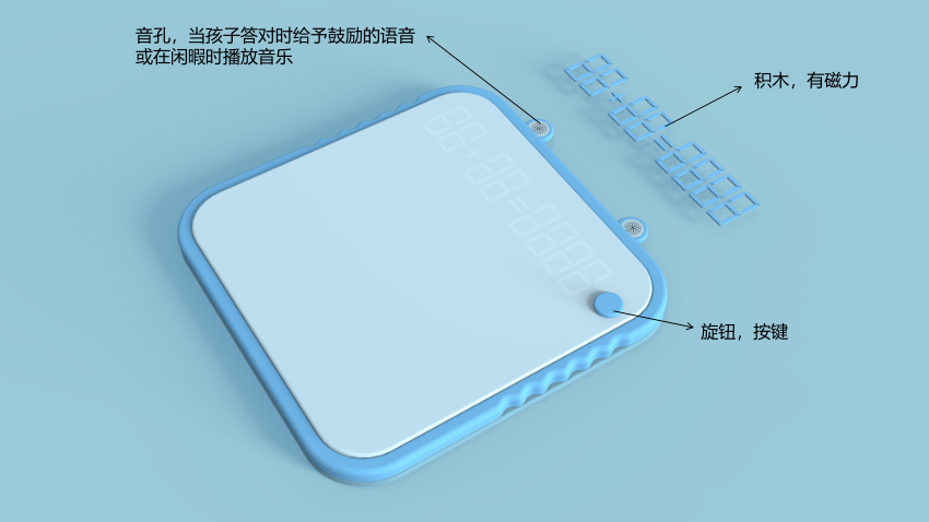 Intelligent building block learning machine，