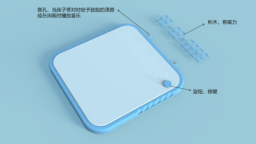 Intelligent building block learning machine，