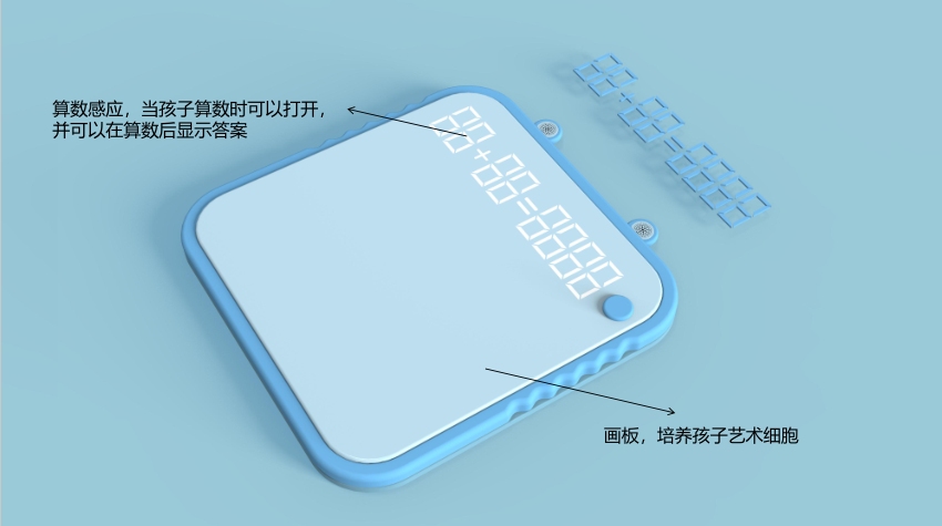 Intelligent building block learning machine，