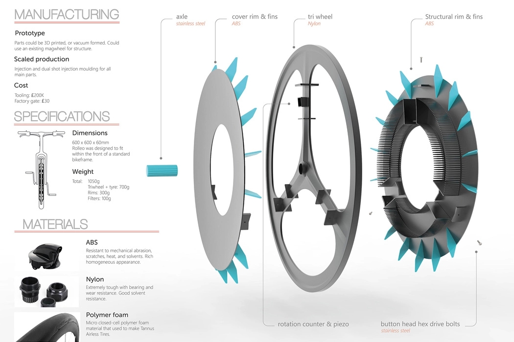 environment protection，Air purification，contaminated，air cleaner，Bicycle，