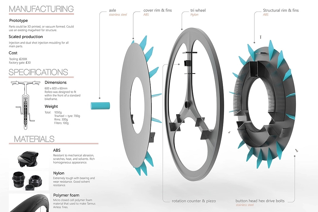 environment protection，Air purification，contaminated，air cleaner，Bicycle，