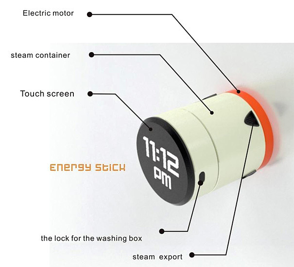 conceptual design，Washing machine，Wall mounted，simple and easy，originality，