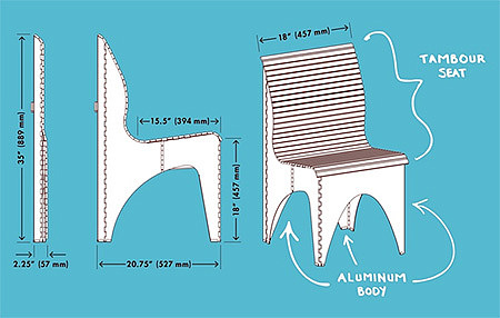 furniture，Folding type，chair，simple and easy，Save space，