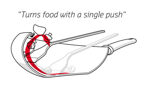 Frying pan，kitchenware，originality，Design，convenient，