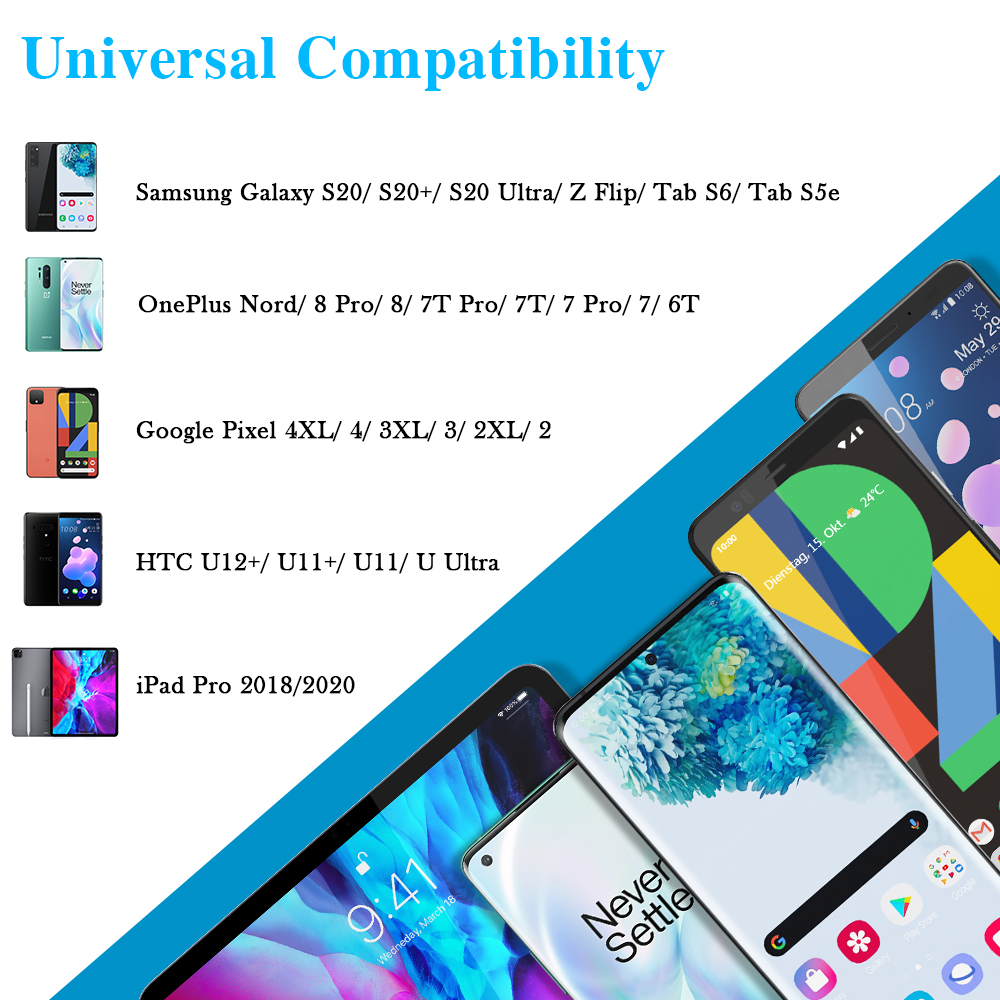 Data line rendering，