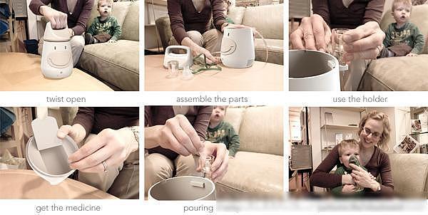 asthma，medical apparatus and instruments，Portable，household，