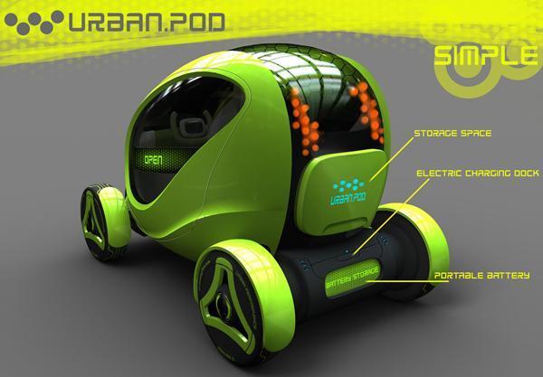 Light-Duty Vehicle，Urban transportation，Concept Car，conceptual design，